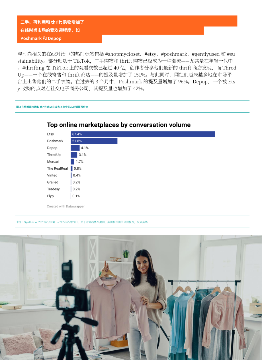 Synthesio：通過社交數(shù)據(jù)分析Z世代對時尚的看法（英文版）（10頁）.pdf_第4頁