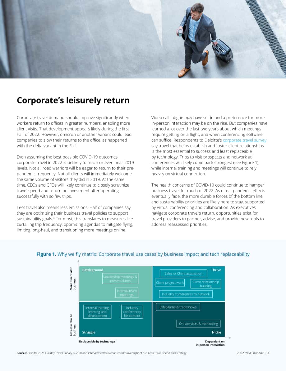 德勤（Deloitte）：2022年美國旅游業展望報告（英文版）（13頁）.pdf_第3頁