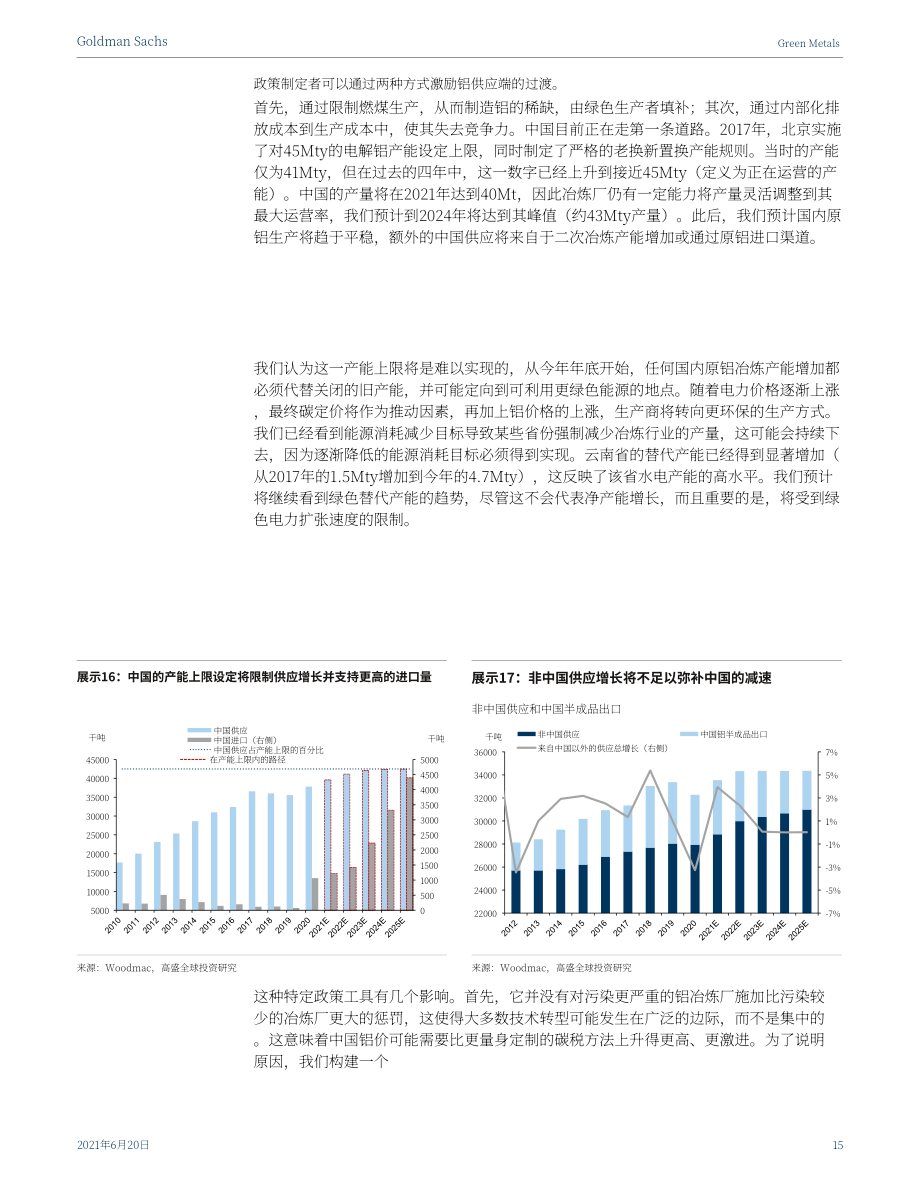 高盛（Goldman Sachs）：綠色金屬-解決鋁的氣候悖論問題（英文版）（35頁）.pdf_第15頁