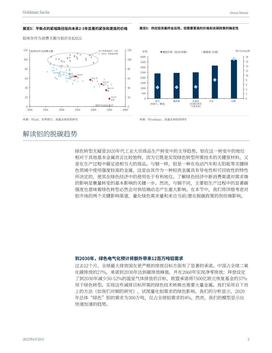 高盛（Goldman Sachs）：綠色金屬-解決鋁的氣候悖論問題（英文版）（35頁）.pdf_第5頁
