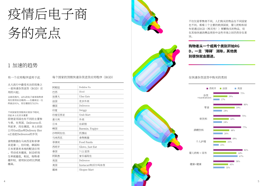 凱度（Kantar）：2022年全球電子商務(wù)研究報(bào)告（英文版）（11頁(yè)）.pdf_第3頁(yè)