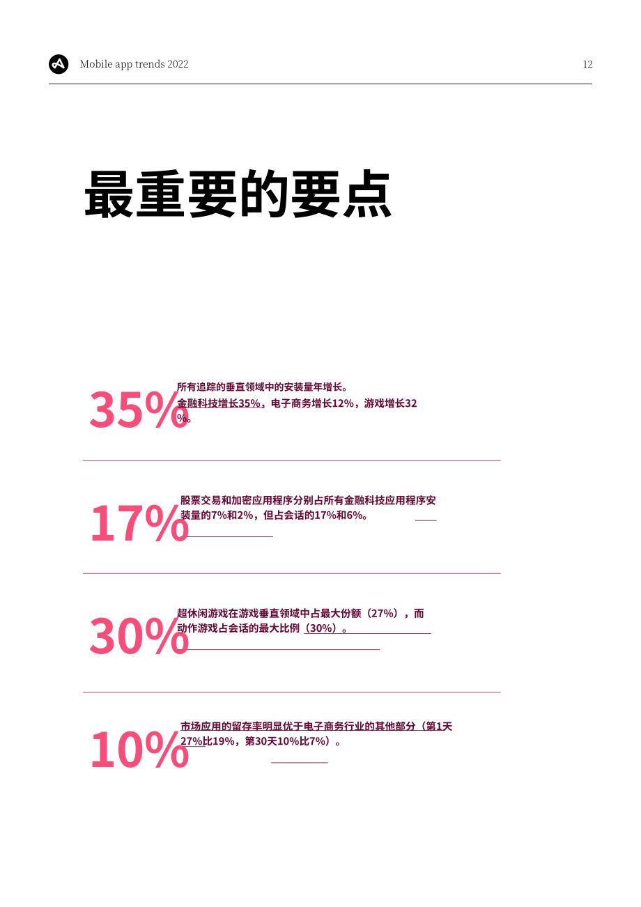Adjust：2022年移動應用趨勢報告（英文版）（68頁）.pdf_第12頁