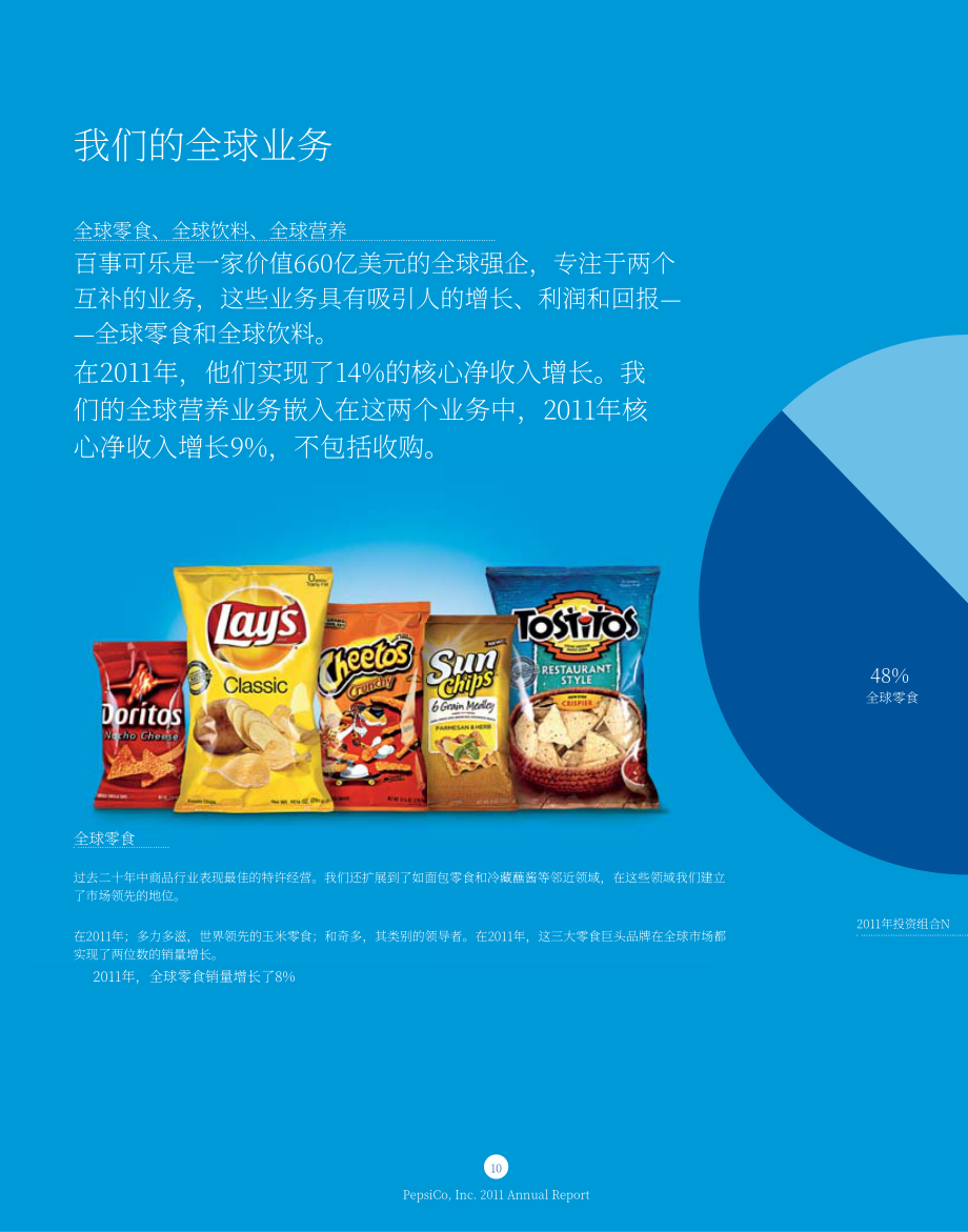 百事公司（PEPSICO）2011年年度報告-財報（英文版）（92頁）.pdf_第12頁