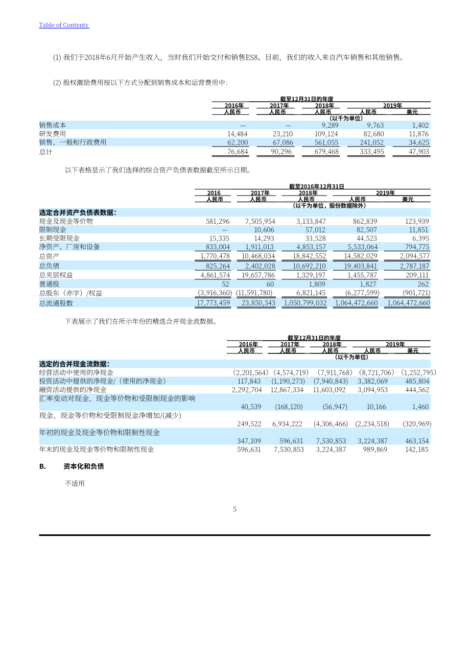蔚來汽車集團2019年年度報告-財報（英文版）（930頁）.pdf_第8頁