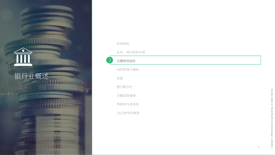 波士頓咨詢（BCG）：2022財年第一季度印度銀行業更新報告（英文版）（43頁）.pdf_第15頁