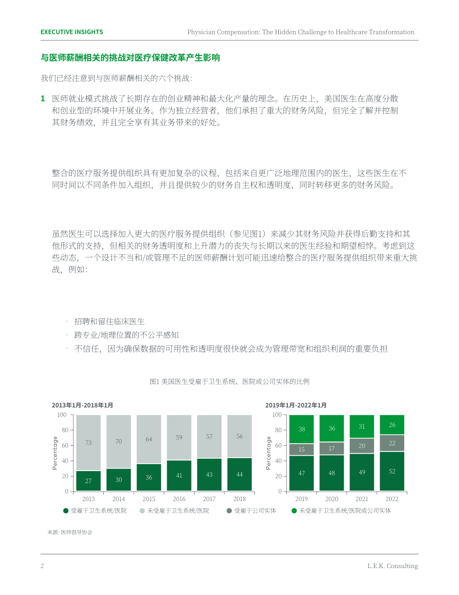 艾意凱咨詢（L.E.K.）：醫生薪酬-醫療改革的隱性挑戰（英文版）（7頁）.pdf_第2頁