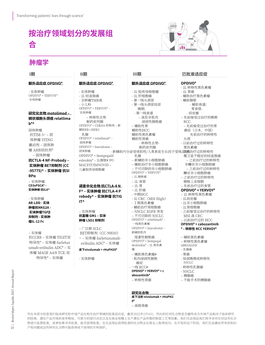 百時美施貴寶公司（BRISTOL-MYERS SQUIBB）2021年年度報告（英文版）（120頁）.pdf_第13頁