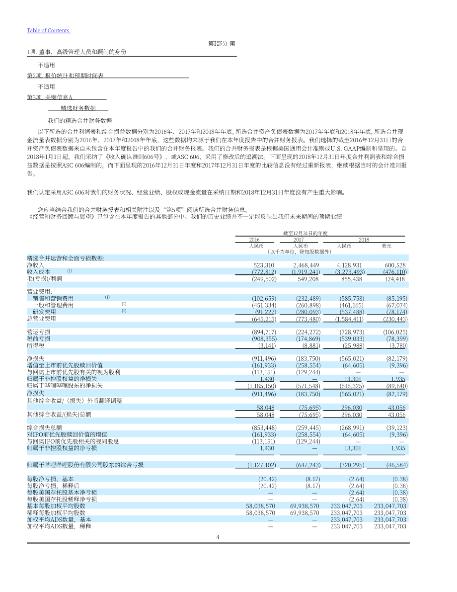 嗶哩嗶哩（BILI）2018年年度報告（英文版）（234頁）.pdf_第7頁