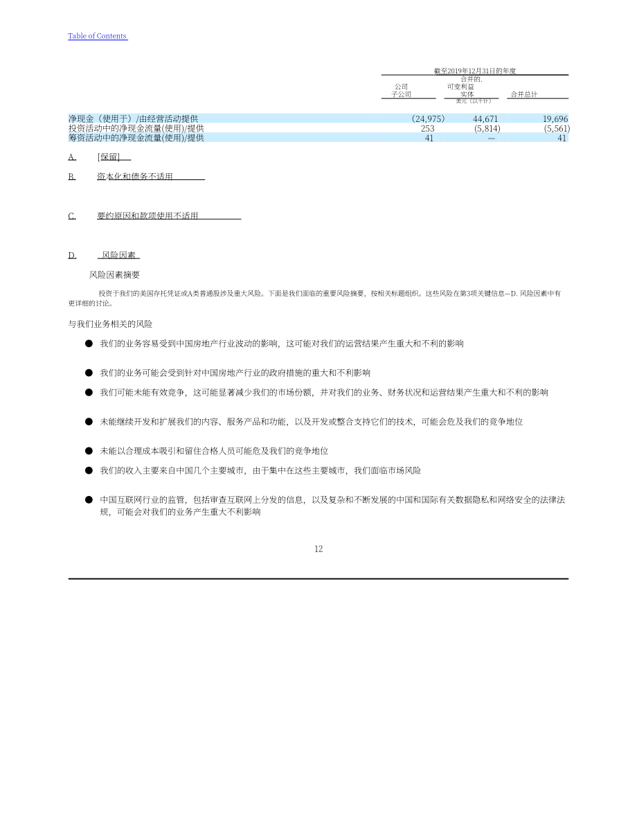 樂居（LEJU.US）2021年年度報告（英文版）（187頁）.pdf_第15頁