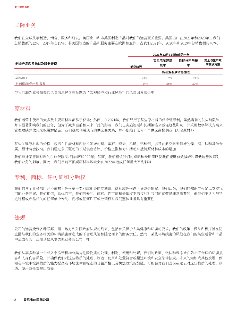 霍尼韋爾國(guó)際公司（HONEYWELL INTERNATIONAL）2021年年度報(bào)告（英文版）（136頁(yè)）.pdf_第14頁(yè)