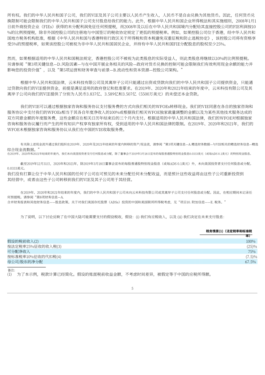 云米科技（VIOT.US）2021年年度報告（英文版）（189頁）.pdf_第8頁