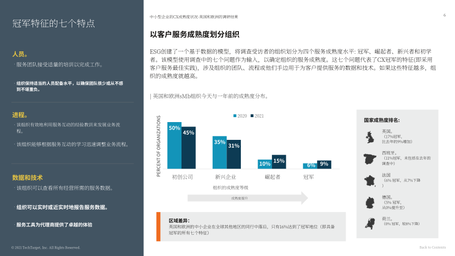 Zendesk：歐洲中小型企業客戶體驗成熟度狀態報告（英文版）（36頁）.pdf_第6頁
