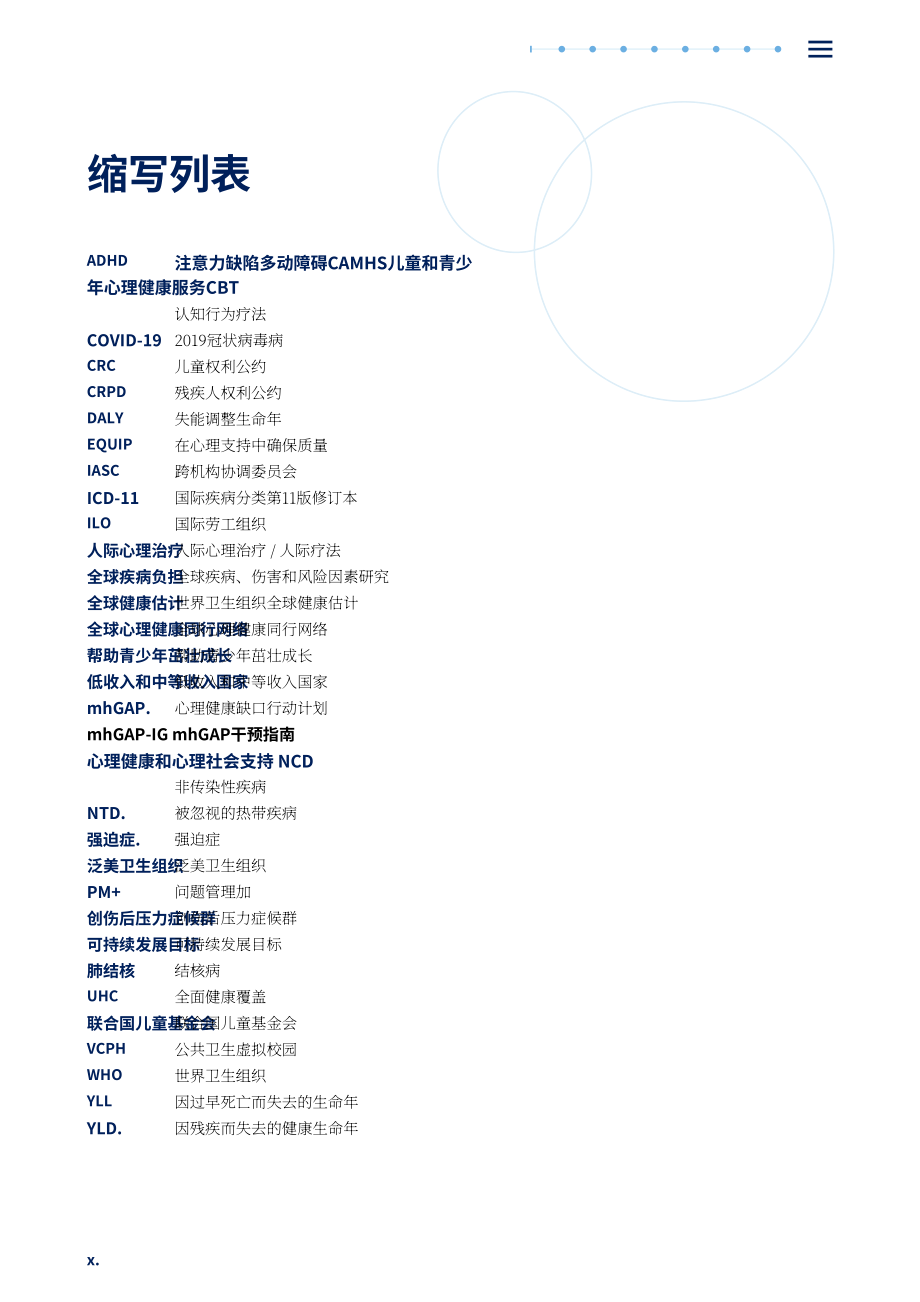 世界衛生組織（WHO）：2022年全球心理健康報告（英文版）（296頁）.pdf_第12頁