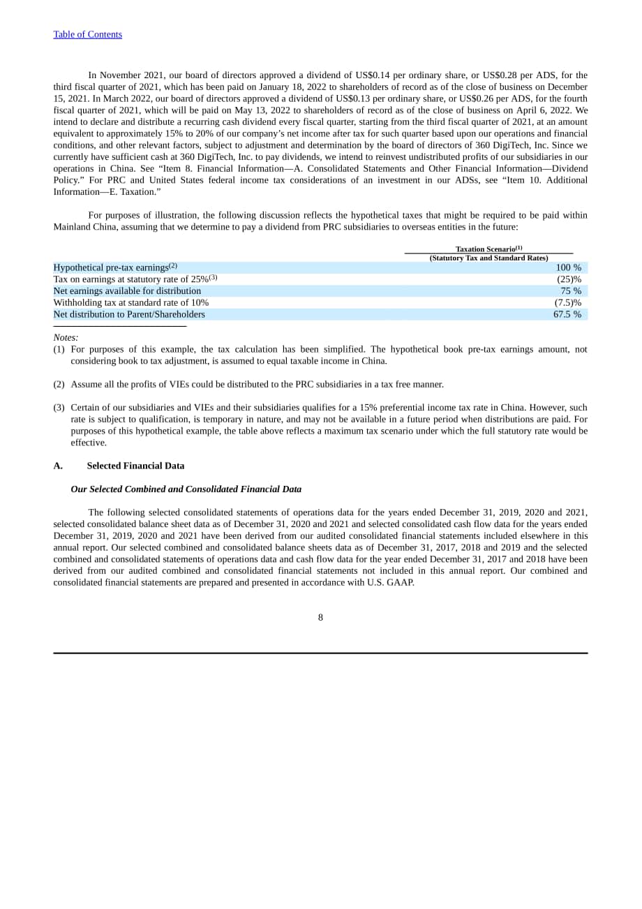 360數科（QFIN.US）2021年年度報告（英文版）（250頁）.pdf_第11頁