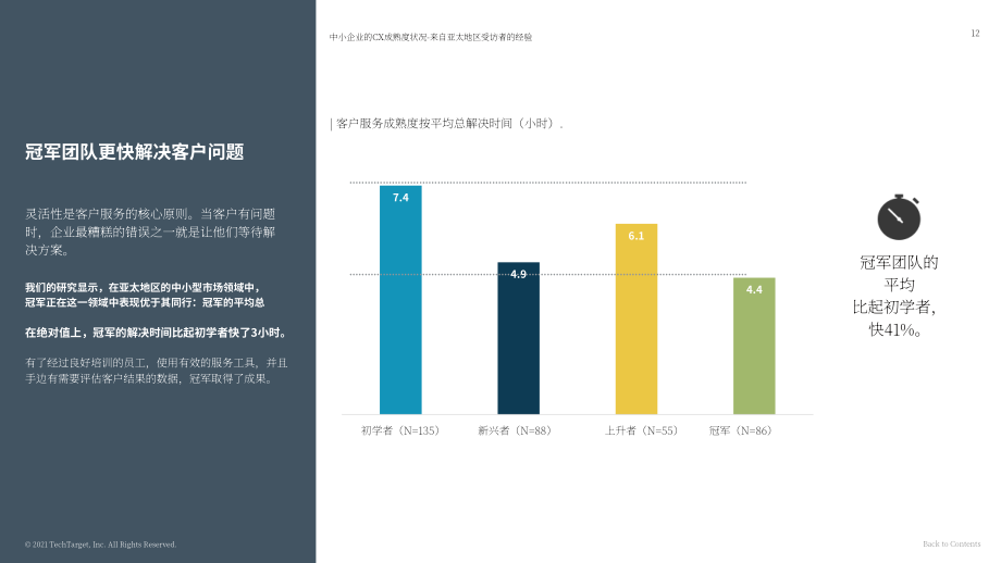 Zendesk：亞太地區(qū)中小型企業(yè)客戶體驗(yàn)成熟度狀態(tài)報(bào)告（英文版）（36頁）.pdf_第12頁