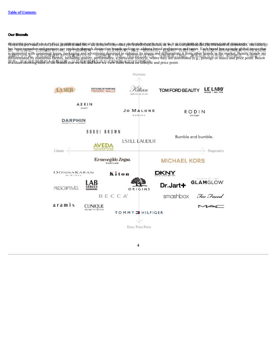 雅詩蘭黛（Estee Lauder）2020年年度報告-財報（英文版）（274頁）.pdf_第5頁