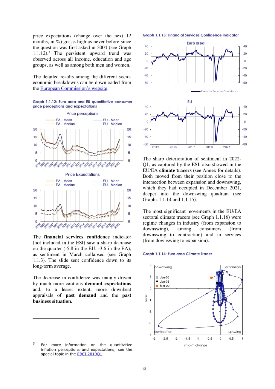 歐盟委員會（European Commission）：2022年第一季度歐洲經濟周期指標分析報告（英文版）（32頁）.pdf_第13頁