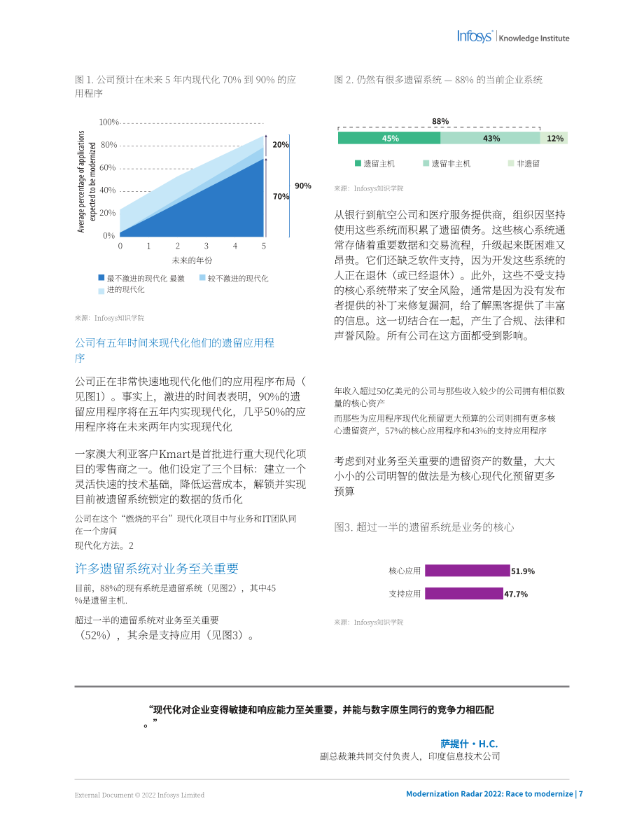 印孚瑟斯（Infosys）：2022年現(xiàn)代化雷達(dá)報(bào)告-現(xiàn)代化競(jìng)賽（英文版）（30頁(yè)）.pdf_第6頁(yè)