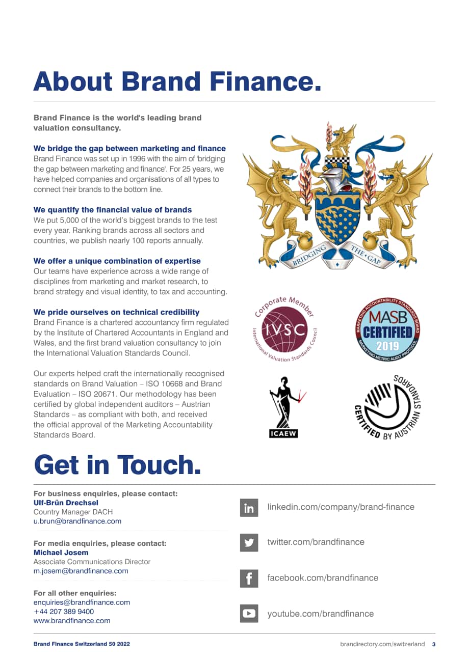 品牌金融（Brand Finance）：2022年瑞士品牌價值50強年度報告（英文版）（40頁）.pdf_第3頁