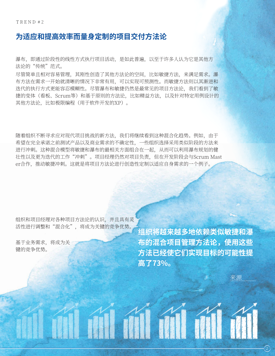 Clarkston Consulting：2021年項目管理趨勢報告（英文版）（6頁）.pdf_第3頁