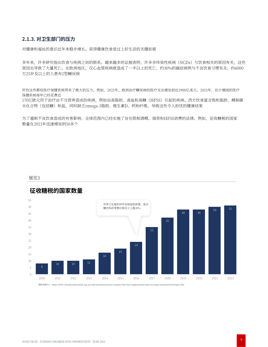 ZINTINUS &amp 貝恩公司：2022年食品科技報(bào)告（英文版）（62頁(yè)）.pdf_第9頁(yè)