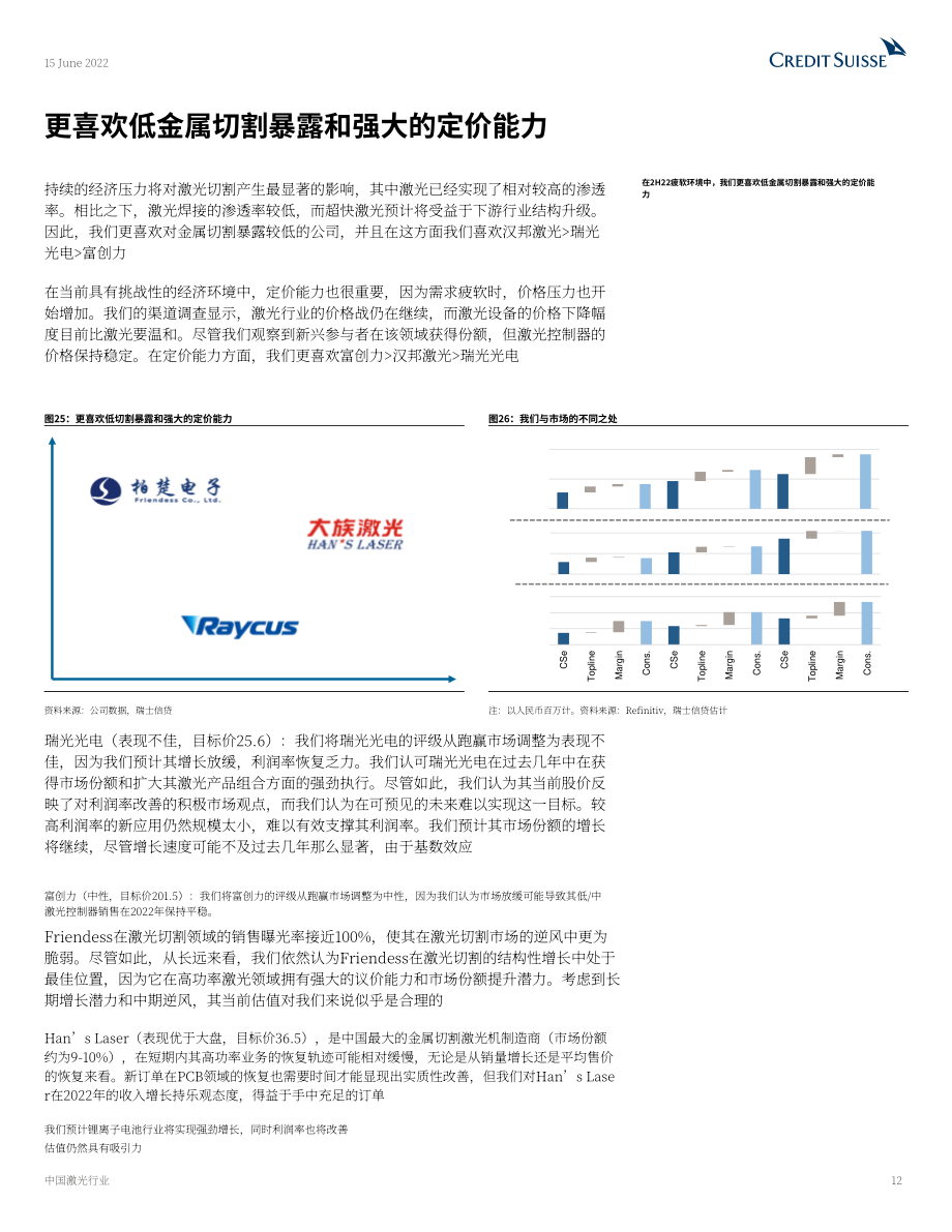 瑞信銀行（Credit Suisse）：中國激光行業-如何定位2022年下半年的疲軟期（英文版）（28頁）.pdf_第12頁