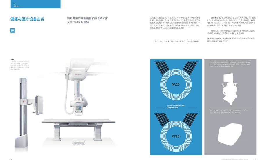 三星電子(SAMSUNG)2013年年度報告(英文版)（58頁）.pdf_第10頁
