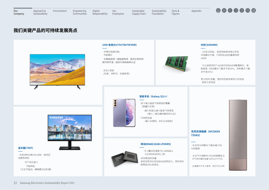 三星電子(SAMSUNG)：2021年可持續發展報告(英文版)（97頁）.pdf_第14頁