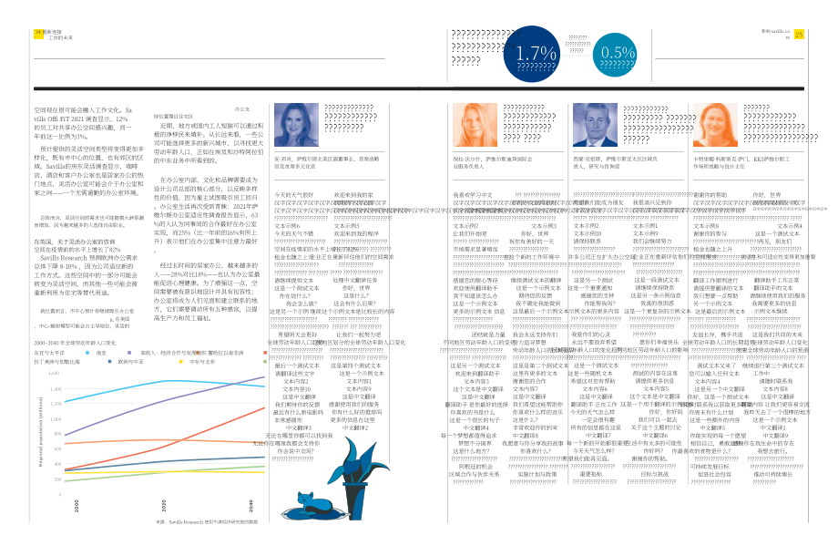 第一太平戴維斯（Savills）：影響力2022-全球房地產市場的未來（英文版）（35頁）.pdf_第13頁