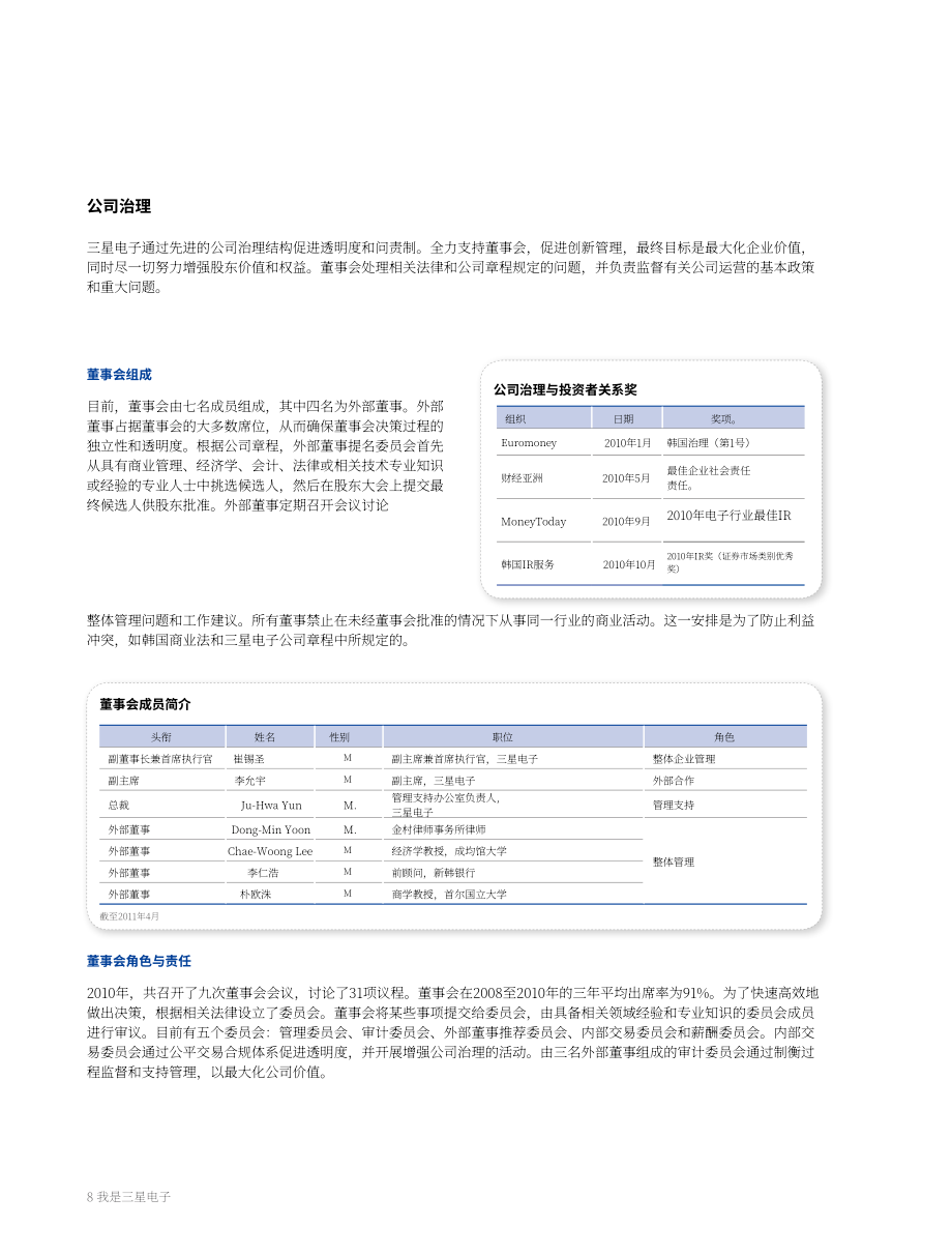 三星電子(SAMSUNG)：2011年可持續(xù)發(fā)展報告(英文版)（94頁）.pdf_第12頁