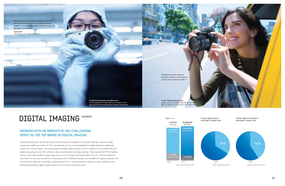 三星電子(SAMSUNG)2010年年度報(bào)告(英文版)（48頁）.pdf_第12頁