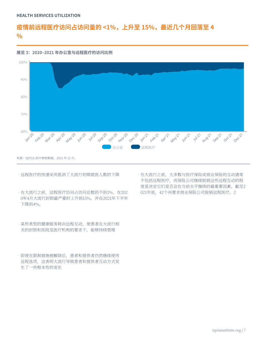 艾昆緯（IQVIA）：2022年美國藥品支出和使用趨勢報告-展望2026（英文版）（64頁）.pdf_第9頁