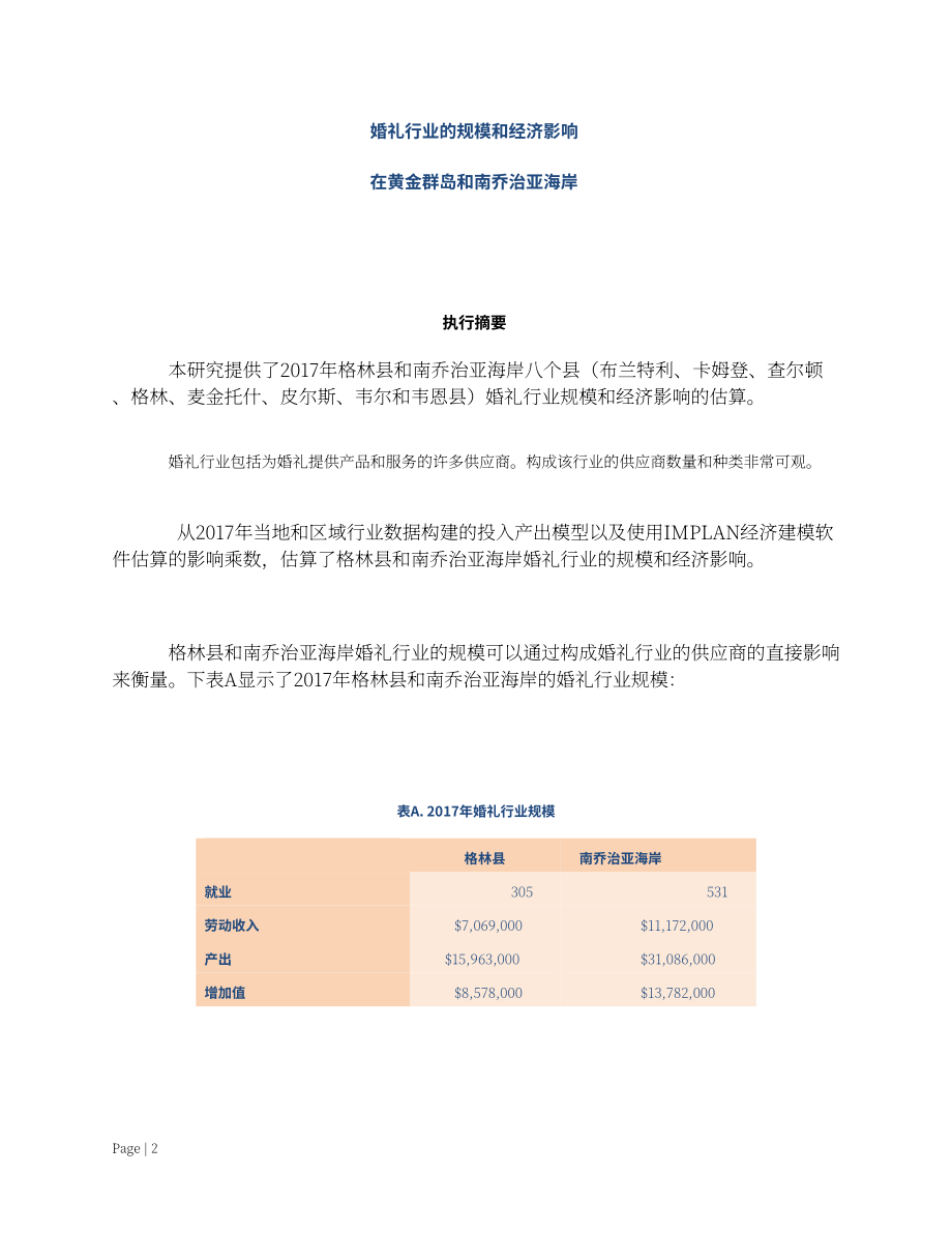 GIWA：金島和南喬治亞海岸婚禮行業(yè)的規(guī)模和經(jīng)濟(jì)影響（英文版）（17頁(yè)）.pdf_第3頁(yè)