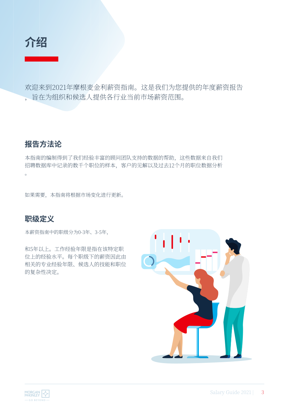 摩根麥金利（Morgan McKinley）：2021年英國(guó)薪資指南（英文版）（122頁）.pdf_第3頁
