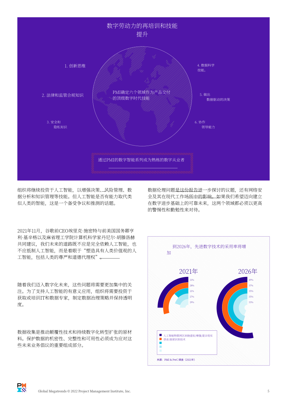 美國項目管理協會（PMI）：2022年全球宏觀趨勢報告（英文版）（24頁）.pdf_第5頁