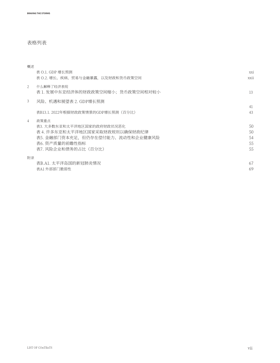 世界銀行集團（WBG）：2022年東亞和太平洋經(jīng)濟動態(tài)春季報告（英文版）（100頁）.pdf_第9頁