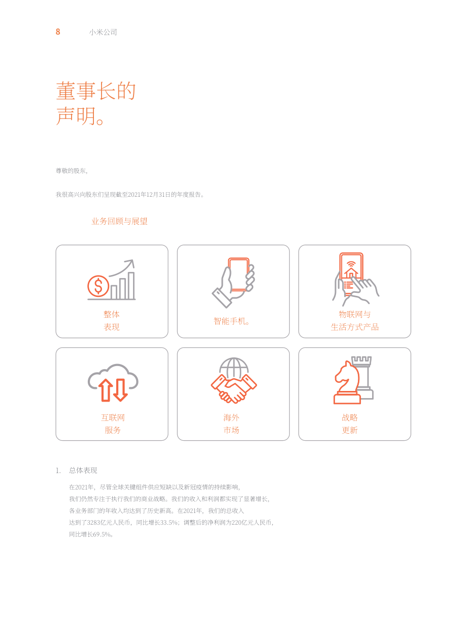 小米集團（XIAOMI）2021年年度報告（英文版）（351頁）.pdf_第10頁