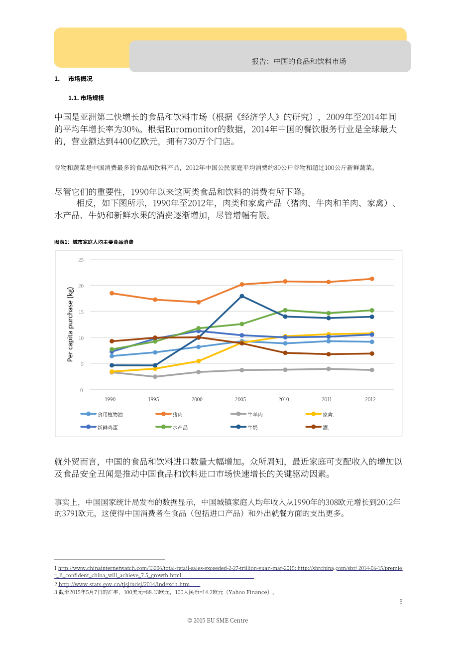EU SME Centre：中國餐飲市場(chǎng)行業(yè)報(bào)告（英文版）（47頁）.pdf_第5頁