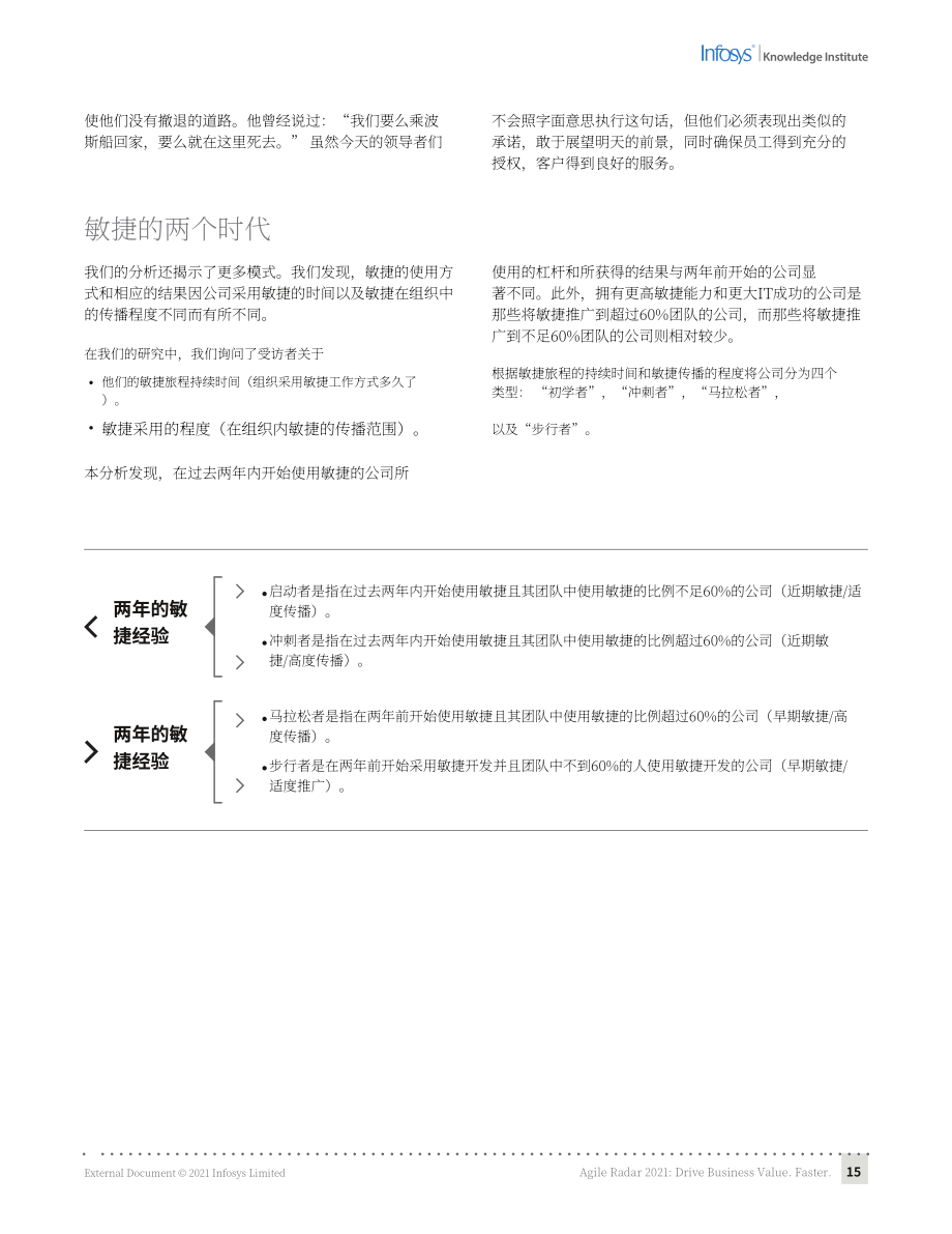 印孚瑟斯（Infosys）：2021年敏捷雷達報告（英文版）（32頁）.pdf_第15頁