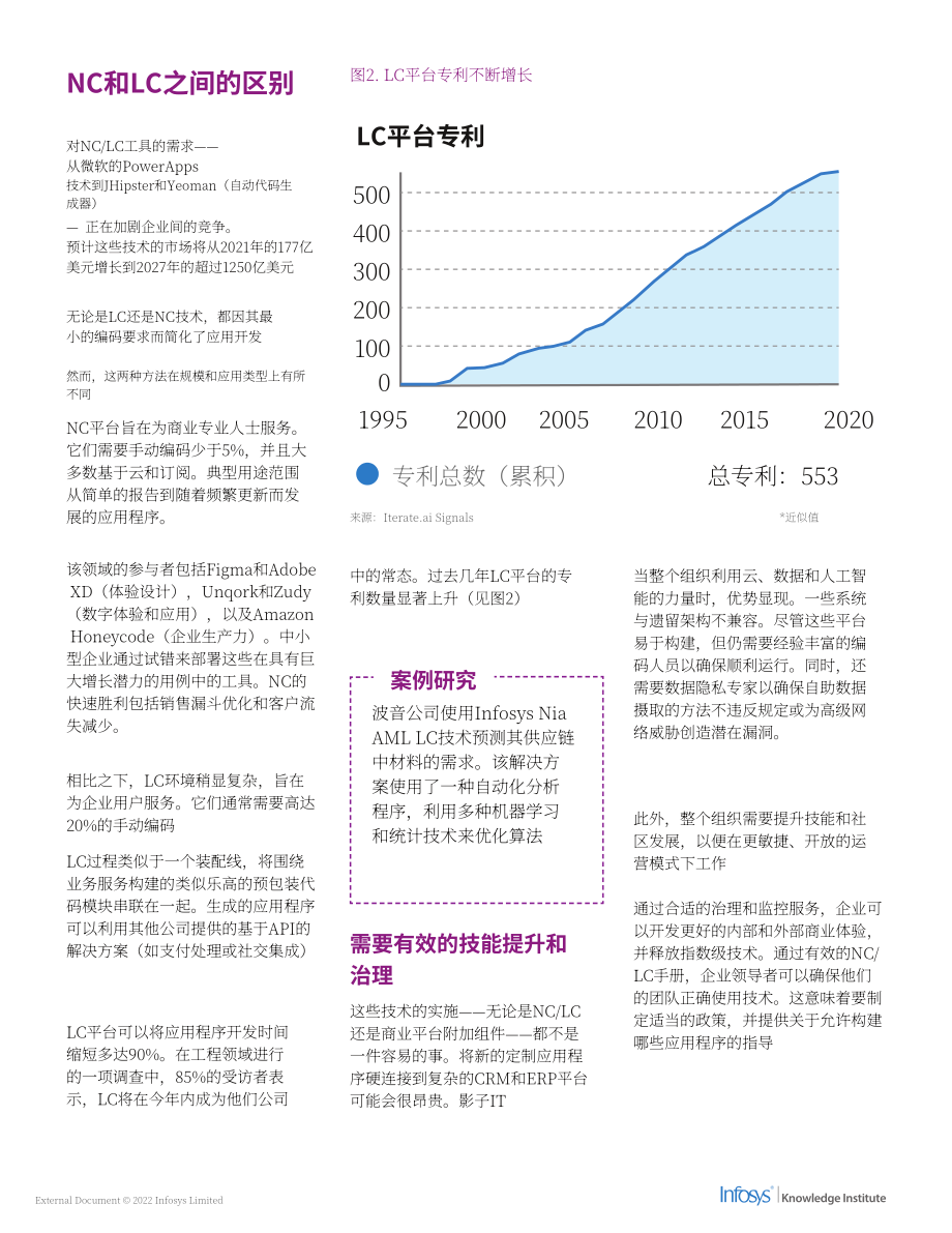 印孚瑟斯（Infosys）：無代碼/低代碼分析報(bào)告（英文版）（10頁）.pdf_第3頁