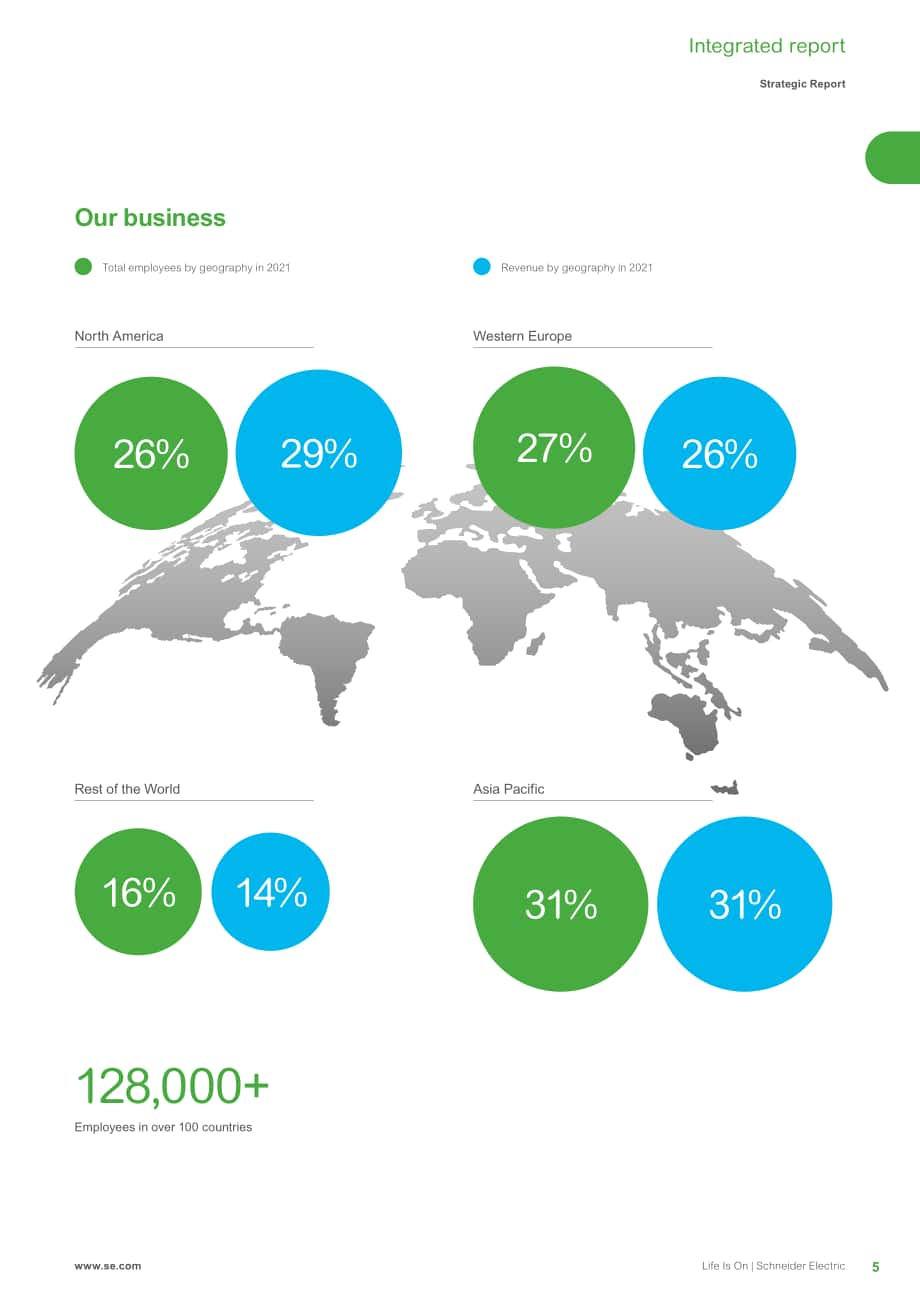 施耐德電氣（SCHNEIDER ELECTRIC）2021年年度報告（英文版）（488頁）.pdf_第7頁