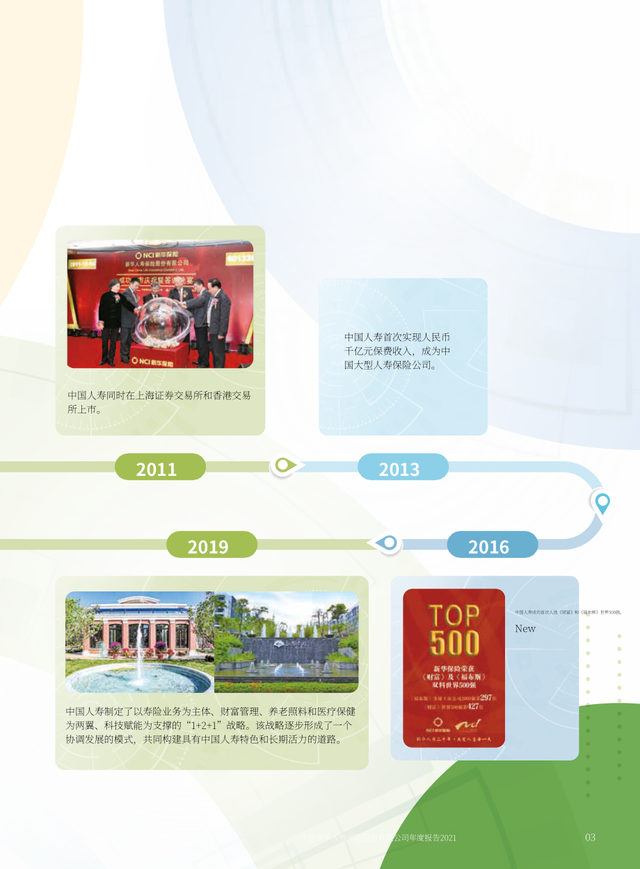 新華人壽保險股份有限公司（NEW CHINA LIFE INSURANCE）2021年年度報告（英文版）（316頁）.pdf_第5頁