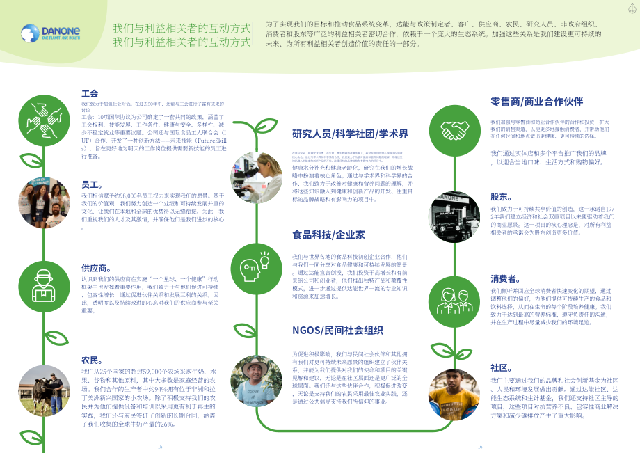 達能（DANONE）2021年年度報告（英文版）（40頁）.pdf_第8頁