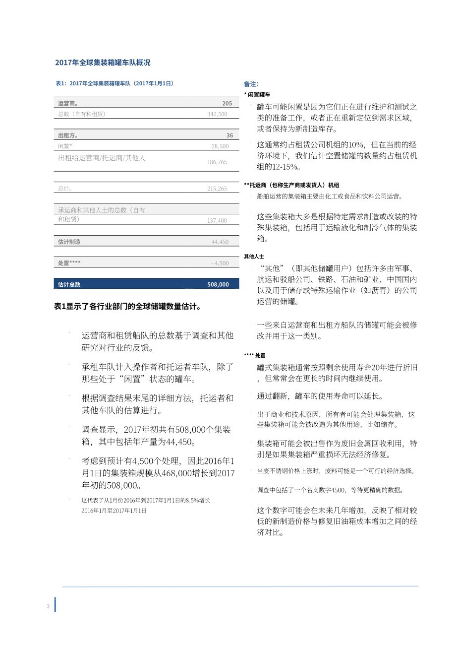 國(guó)際罐箱組織（ITCO）：2017年全球罐式集裝箱船隊(duì)調(diào)查報(bào)告（英文版）（13頁(yè)）.pdf_第3頁(yè)