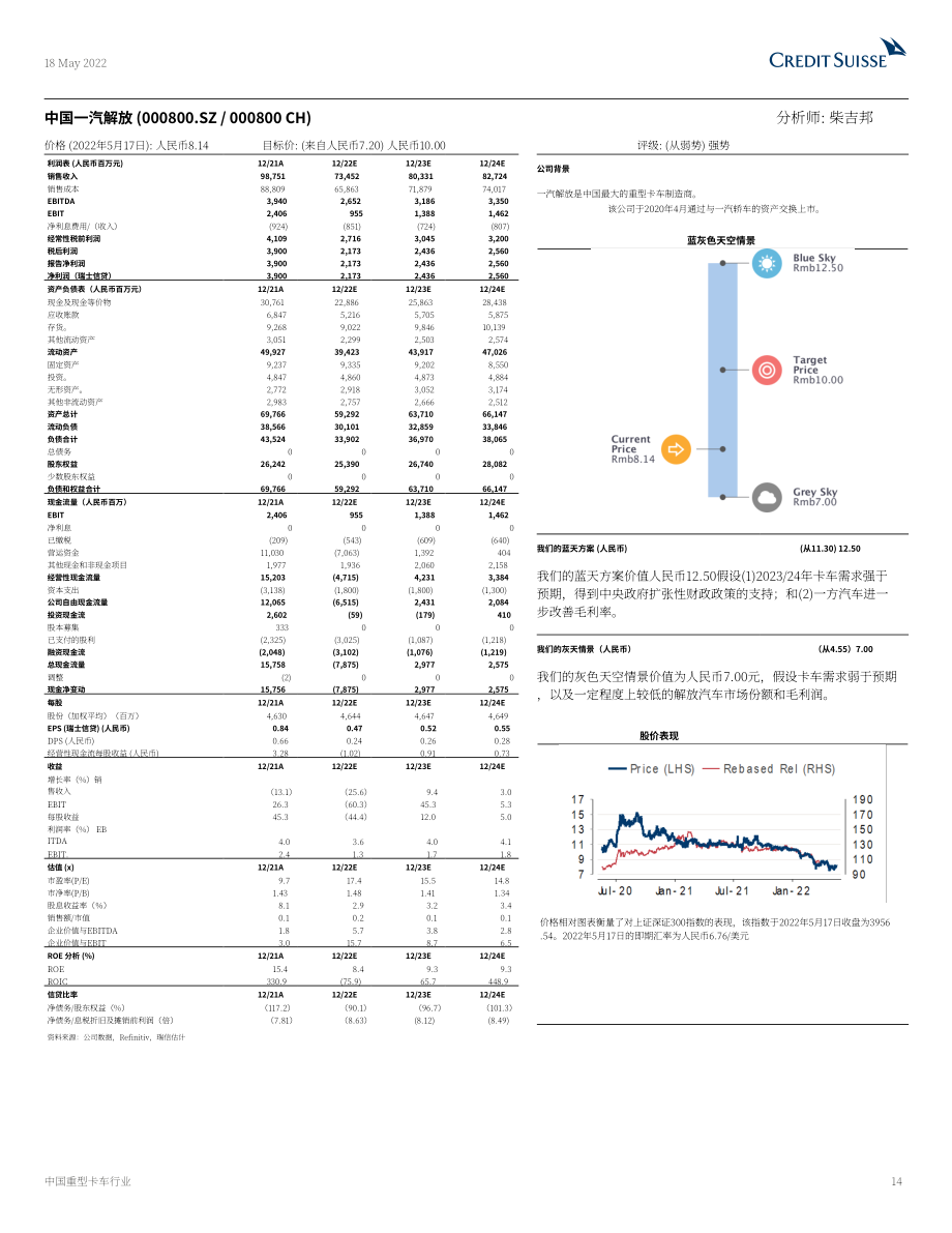 瑞信銀行（Credit Suisse）：中國重型卡車行業報告-加速基礎設施刺激的需求見底（英文版）（27頁）.pdf_第14頁