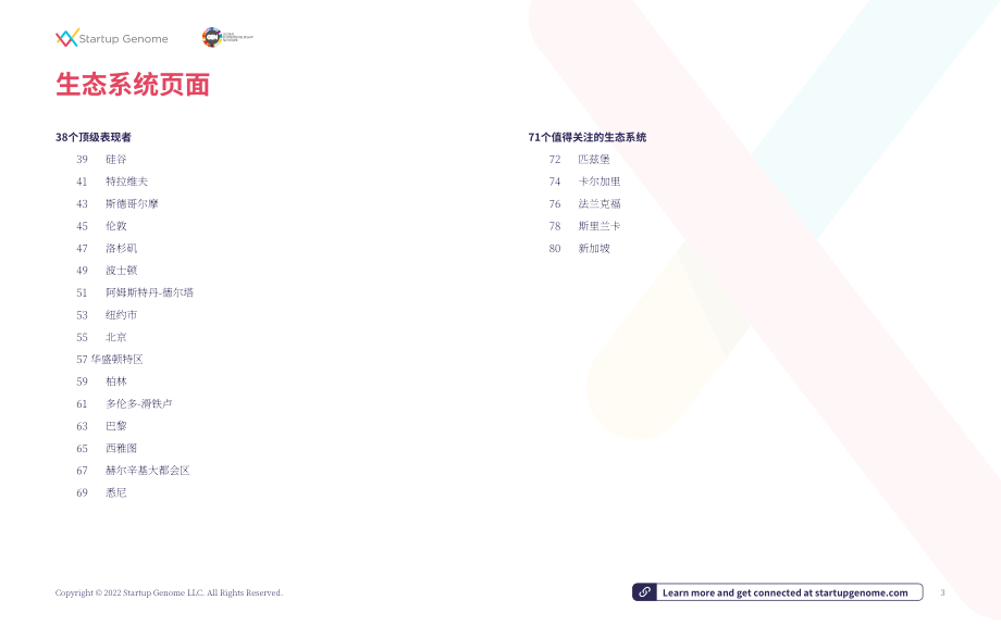 Startup Genome&amp 全球創業網絡：2022年全球清潔科技創業生態系統報告（英文版）（115頁）.pdf_第3頁