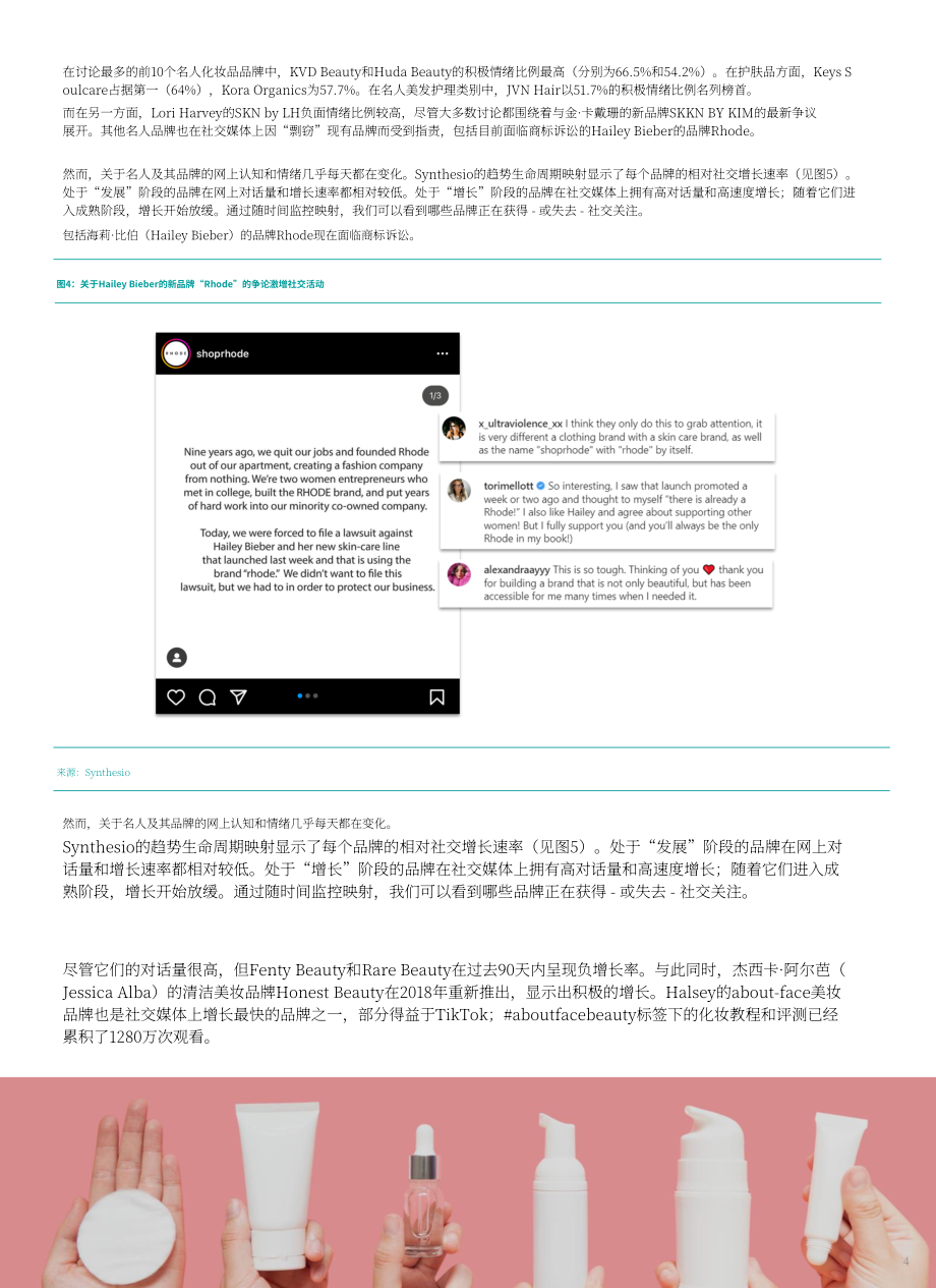 Synthesio：2022年名人美妝頂級品牌及趨勢洞察報告（英文版）（9頁）.pdf_第4頁