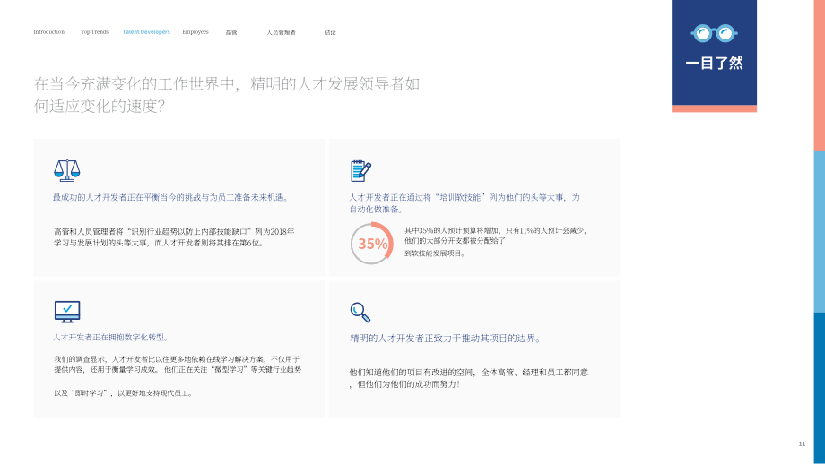 領英（LinkedIn）：2018年職場學習報告（英文版）（51頁）.pdf_第11頁