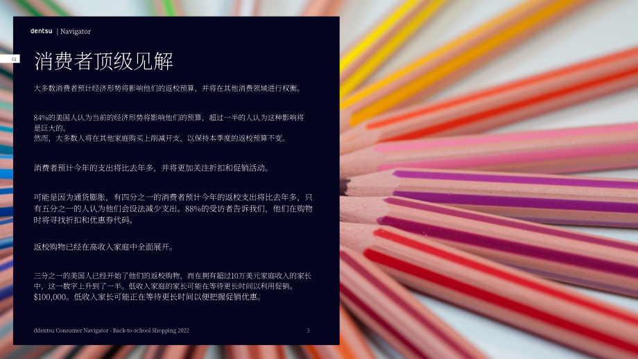 電通（Dentsu）：2022年返校購(gòu)物季消費(fèi)者洞察報(bào)告（英文版）（33頁(yè)）.pdf_第3頁(yè)