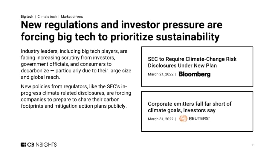 CB Insights：2022年科技巨頭可持續(xù)發(fā)展報告-亞馬遜、谷歌和微軟如何應(yīng)對排放問題（英文版）（62頁）.pdf_第11頁